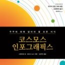 하나그래픽스