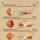 호맥 공주대점
