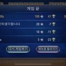 케이위즈