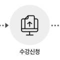 문인화(사군자) 중급 이미지