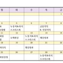 나무기러기의전통음식 이미지