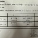 가로수길홈스테이 | EF 어학원 어학연수 상담후기 (밴쿠버+샌디에고 12주 등록,후기)