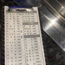쇼촬땐 이미지