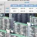 주공유통 이미지