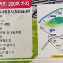 평내동 평내주민센터～희망아파트 이미지