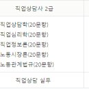 경제교육 소득과 직업 이미지