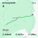 (주)하나에너지 | 한라산 11월 둘 째 주 성판악코스 등산 후기 소요시간 복장 준비물 날씨