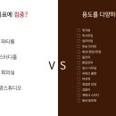 파티앤스터디