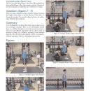 NSCA Journal. Core 강화를 위한 오버헤드 스쿼트 (Overhead Squat) 이미지