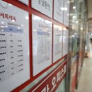 새서울부동산