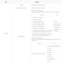 행정사사무소 더함 이미지