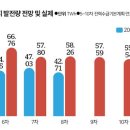 초당에너지 이미지