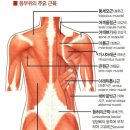 태경사우나 이미지