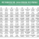 필그램 이미지