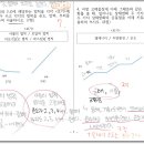 씨엠학원 이미지