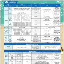 GS25경상대의대점 | 진주 경상대 수영장 GNU 솔직 후기(장단점)