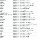 그린피스각 이미지