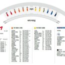 필리핀세부여행/세부자유여행출입국관련 - 인천공항 출국절차 알아보기/세부맛집마사지/시티나이트세부밤문화투어/세부풀빌라 이미지