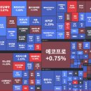 (주)그린제약 이미지