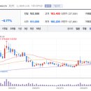23번가 이미지