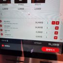 엠케이(MK) | [인천대입구역맛집] 송도센트럴파크랑 가깝고, 샐러드와 타코, 스프가 맛있는 엠케이MK 후기🩵