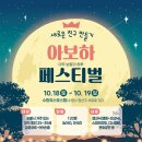 아보하