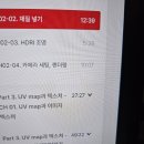 패스트캠퍼스 환급챌린지 9일차 : 한번에 끝내는 블렌더 3D 캐릭터 모델링과 의상 제작 강의 후기