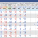 (주)이수인터내셔날 이미지