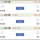 큐도스 이미지