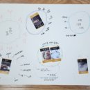 한얼중학교 이미지