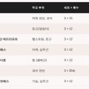 휴먼짐