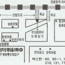 양자강 이미지