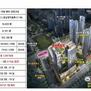 신도시롯데캐슬공인중개사사무소 이미지