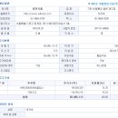미보식품 이미지