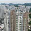 동탄·기흥·구리 규제지역 지정…갭투자 막히고 대출·청약 강화(종합) 이미지