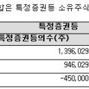 (주)씨케이테크