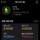 갈매천공원 이미지