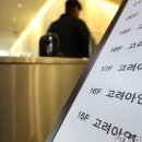 국장 24년11월13일 마감시황 특징주 급등주 테마주 시간외단일가