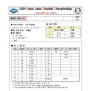 [고등부남자-2]2024 Korea Junior Floorball Championships- SG capitals 이미지