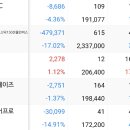 에이스잡주