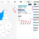 신원1,2차아파트 사이 이미지