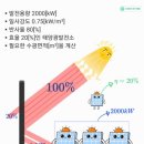 수광 태양광발전소 이미지