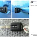(주)스마트브릿지 Daum카페