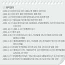 일신인터내셔날 이미지