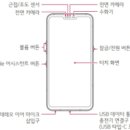 LG V50 thinQ 각 부분 명칭 이미지
