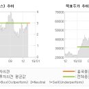 흥국건설(주) 전자신문