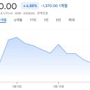 지오코퍼레이션 | 증권사 주가분석리포트 요약 (2025년 3월 23일)