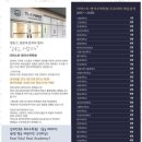 더실력영어학원