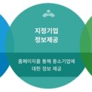모범인력개발 이미지
