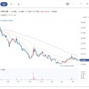 주식회사 위바이옴